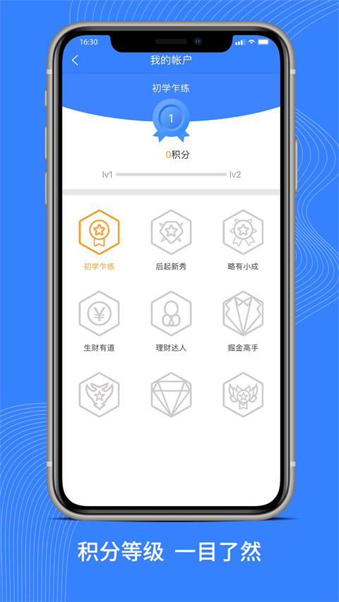深交所期權(quán)app圖3