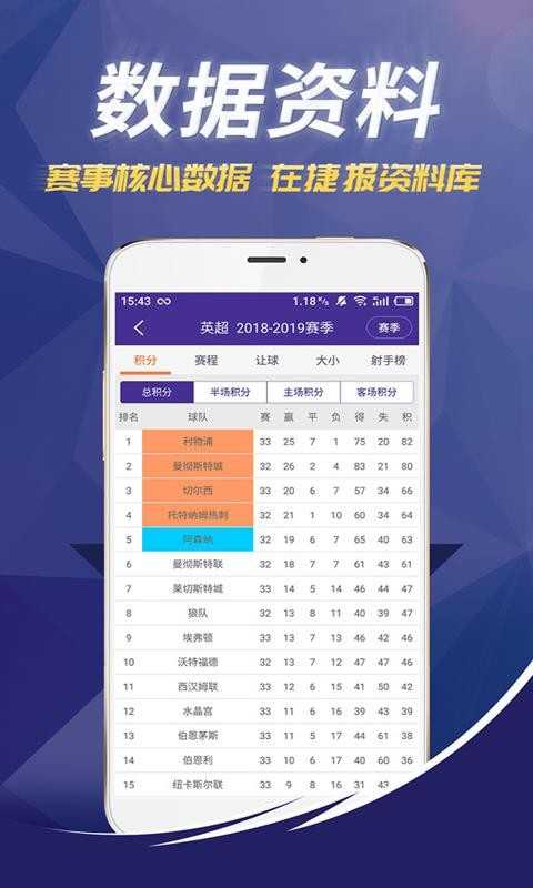 捷报比分手机版图3