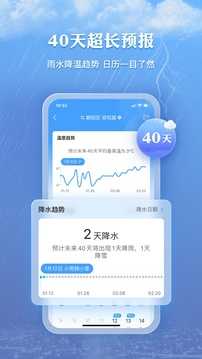 墨迹天气免费版图1