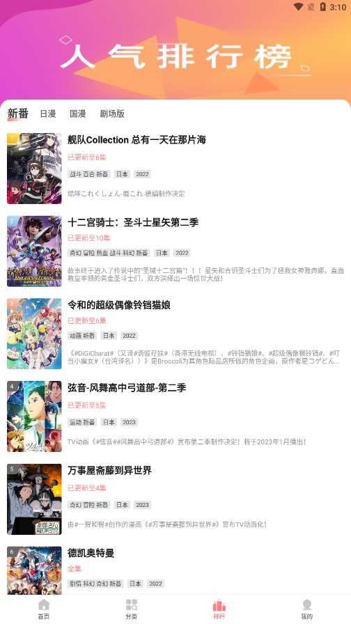 BiuBiu动漫图1