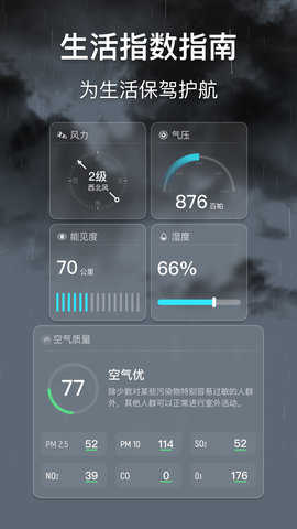 早听天气图1