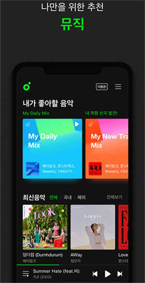 melon国际版图4