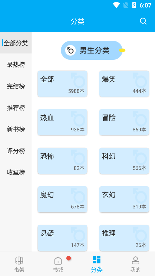 風(fēng)車漫畫app官方正版圖2