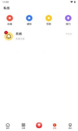 六速社区图1