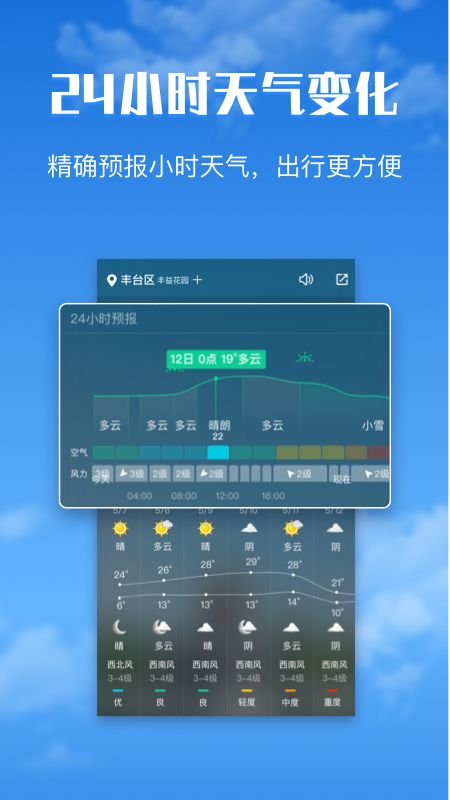 天气宝宝软件app官方版(3)