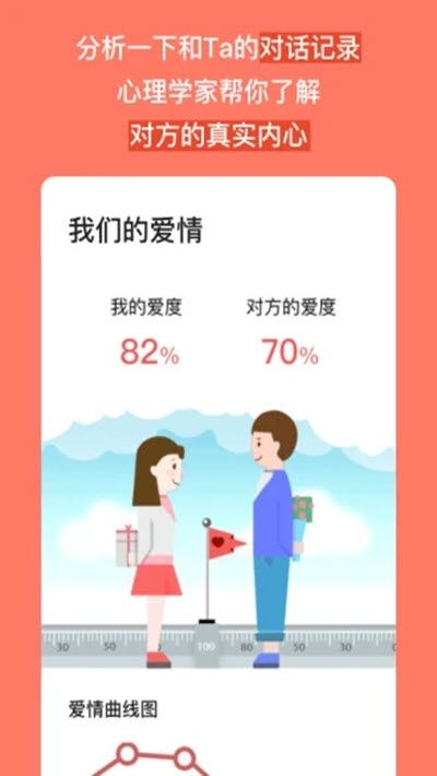 eli科学恋爱法官方app手机版图3