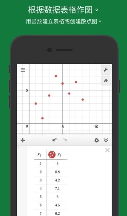 Scientific计算器软件app