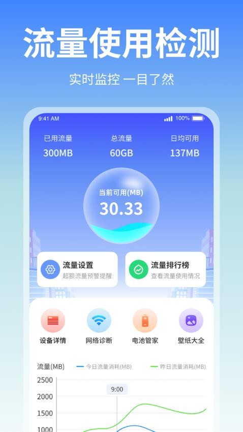 随身流量助手官方版(4)