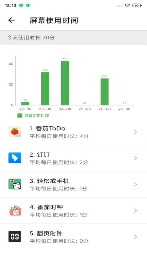 轻松戒手机官方版(1)