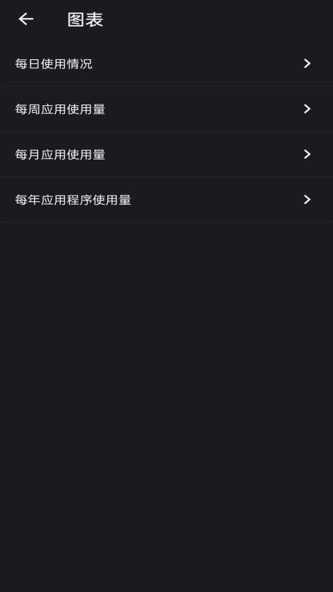 屏幕使用官方版(2)
