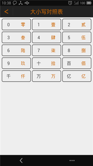 數(shù)字大寫轉(zhuǎn)換器軟件圖3