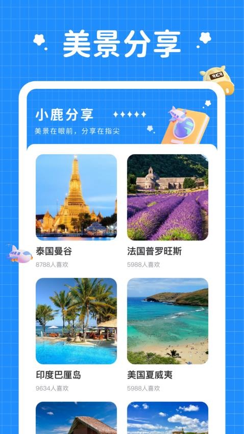 小鹿旅行記APP最新版本圖3