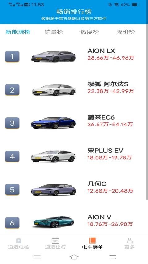 迎運(yùn)充電盒官方版圖3