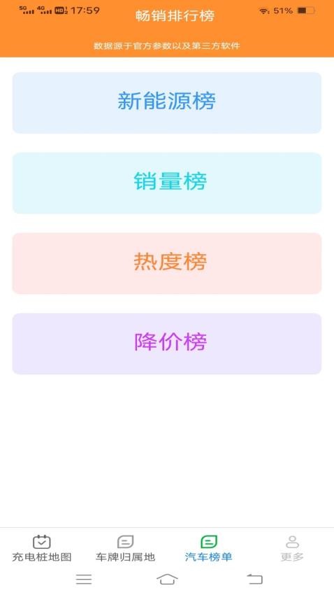 充電智能盒子最新版圖1