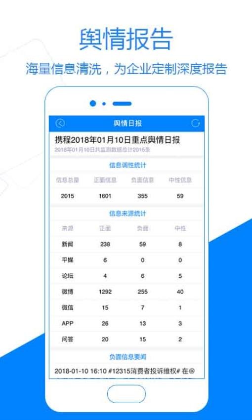 国新舆情APP手机版图3