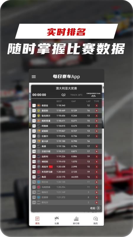 每日赛车官网版图2