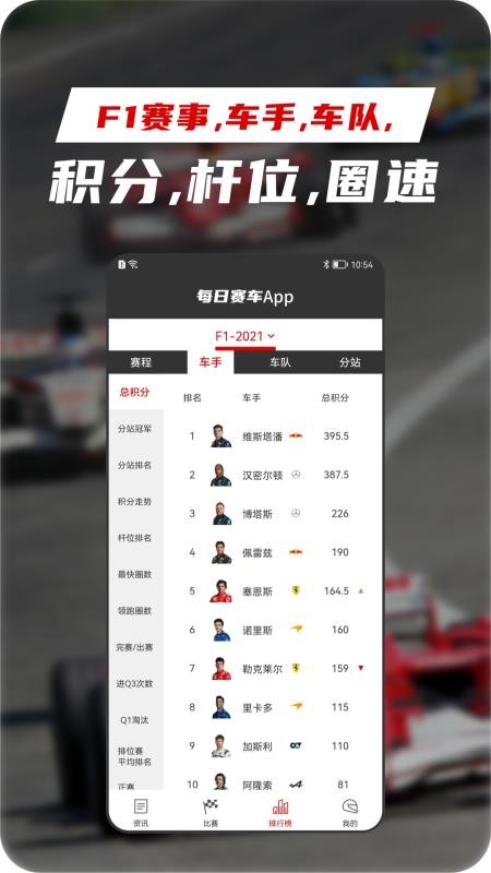 每日赛车官网版图4