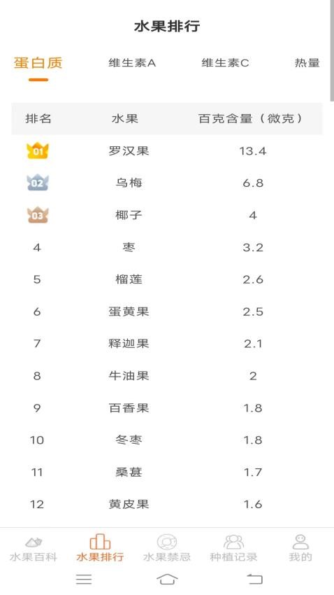 果果多点官网版图1