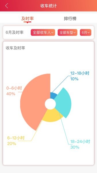安吉助手最新版(2)