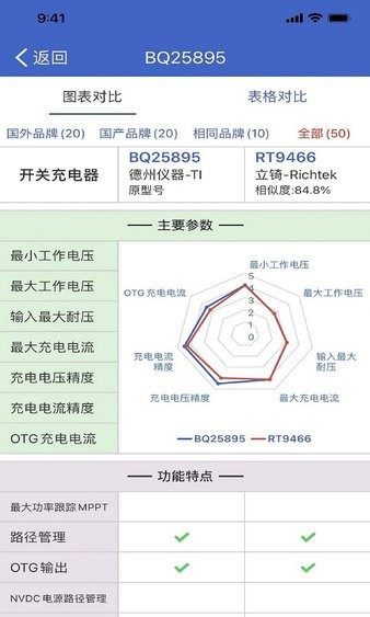 半导小芯app(1)