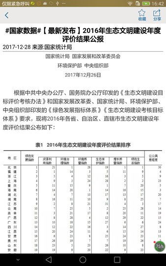 贵州统计发布最新版(2)