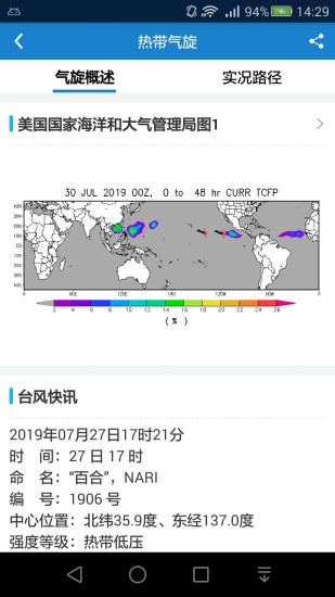 海洋天气预报软件图2