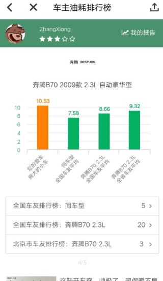 小熊油耗2025最新版(2)