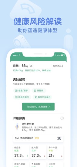 乐心健康手机版图1