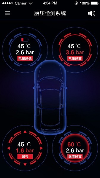 智能胎压图1