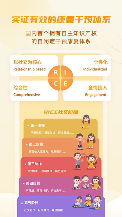 大米和小米图2