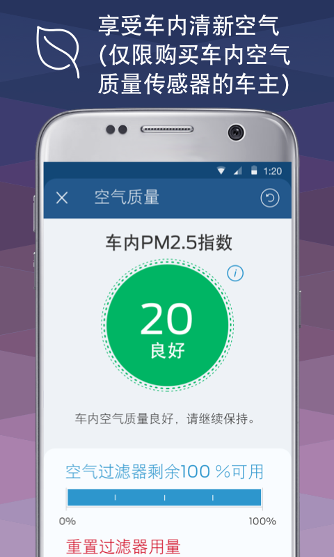 福特汽车图2