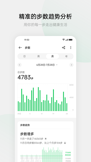 oppo健康图3