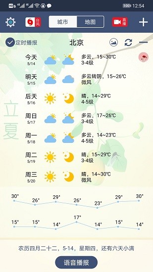 农夫天气图2
