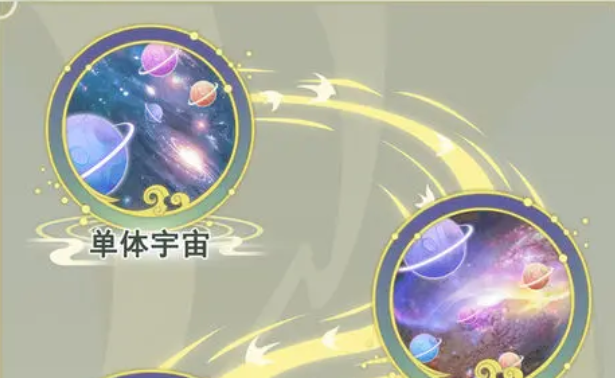 穿越者系統(tǒng)模擬手機版圖2