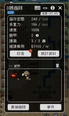 哥布林的商队图2