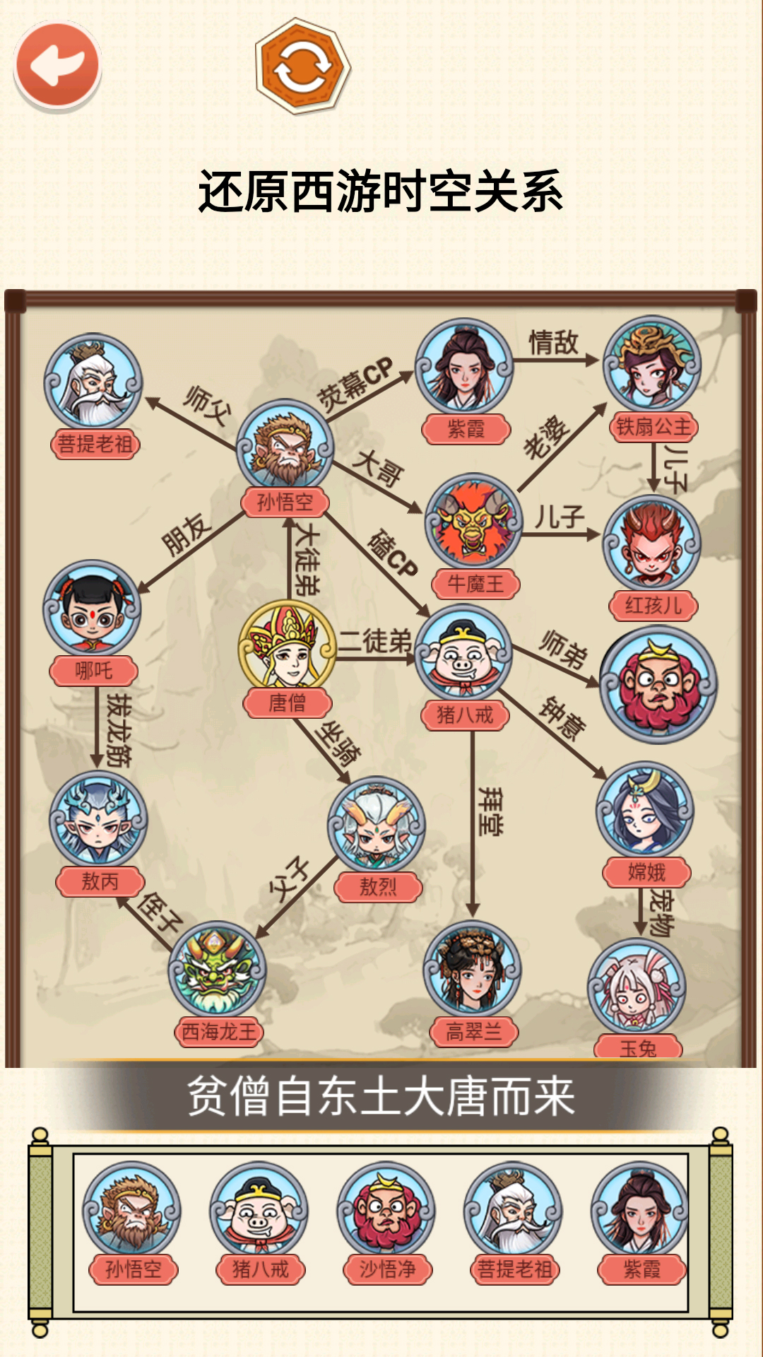 还原关系网图3
