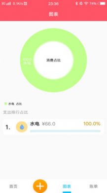 悠悠宅记图3