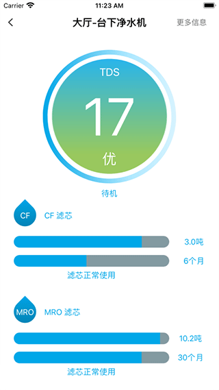 都智能官方版图3