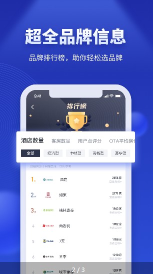 酒店之家图3