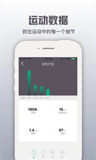 开薪运动图2