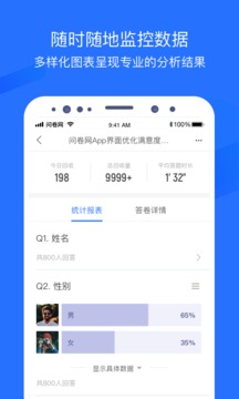 问卷网图1