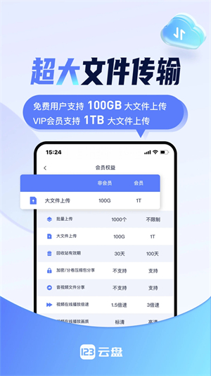 123云盘VIP账号共享版 v2.3.9 安卓版图4