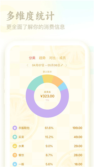 口袋记账最新版 v4.4.0 安卓版图1
