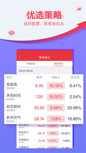 益盟操盘手智盈手机版 v4.16.0 安卓版图1