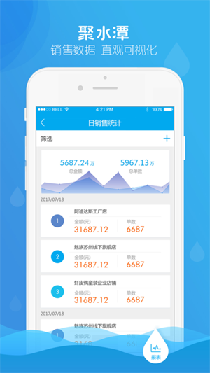 聚水潭电商云ERP登录平台 v2.6.8 安卓版(1)