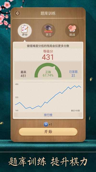 天天象棋官方版图3