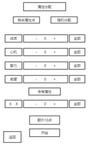 后宫人生模拟图3