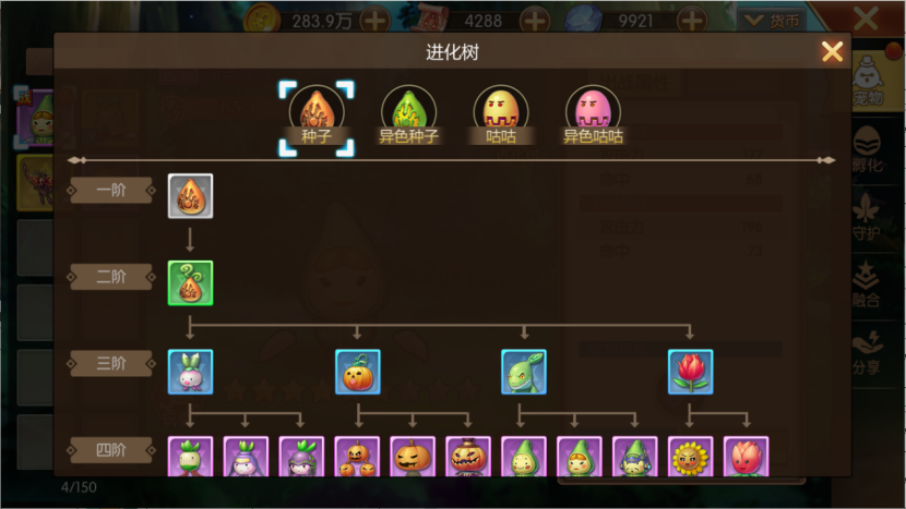 赛尔特大陆(3)
