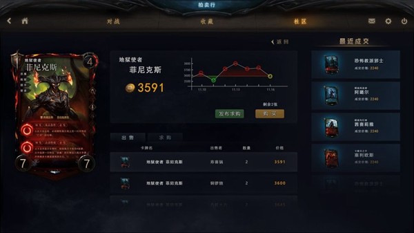 失落的王座
