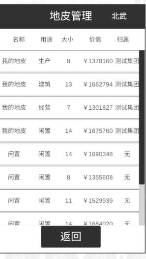 我的集团游戏安卓版图1